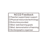 Load image into Gallery viewer, NCCD Feedback Stamps